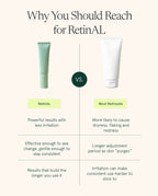 RetinAL Skin